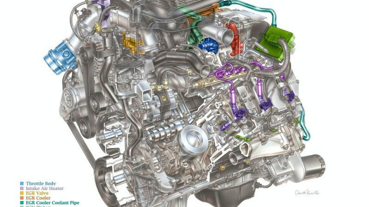 FREE 1998 CHEVY SILVERADO REPAIR MANUAL PDF visual data 4